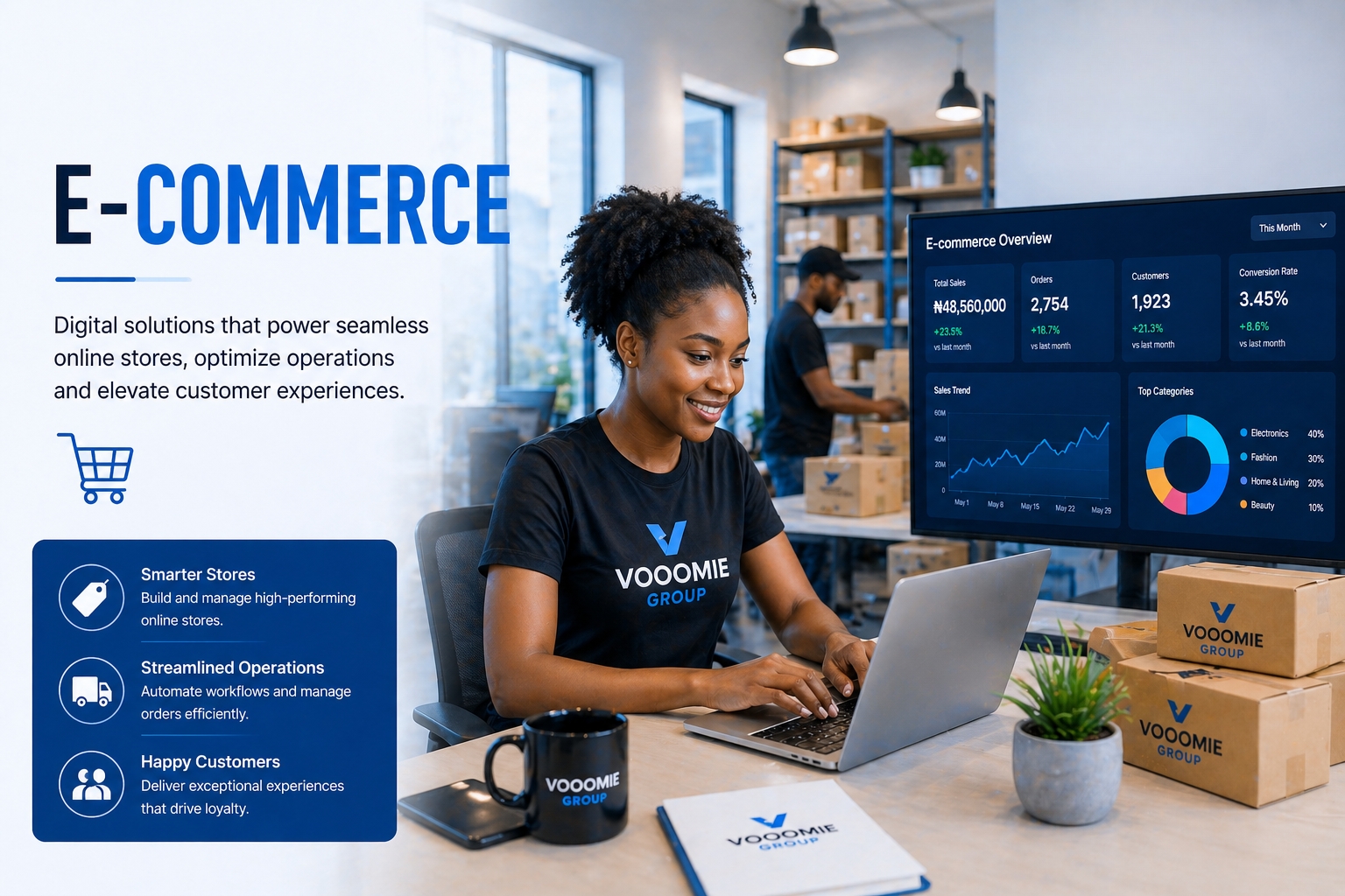 digital services for e-commerce businesses